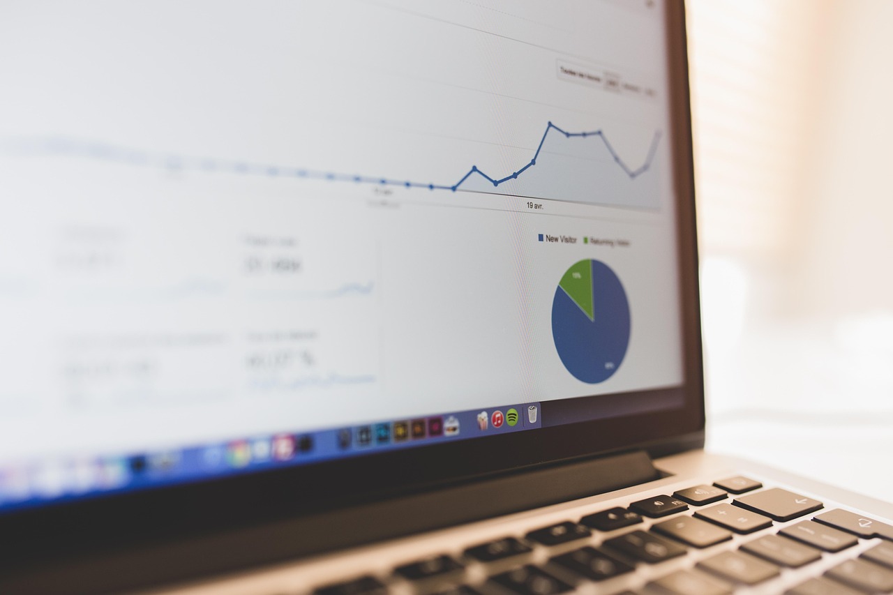 Cracking CPA Traffic
